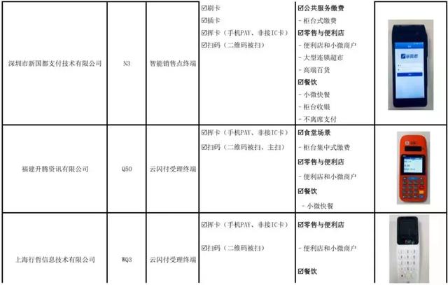 安装POS机：目前，仅这20款机器通过银联最佳实践测试