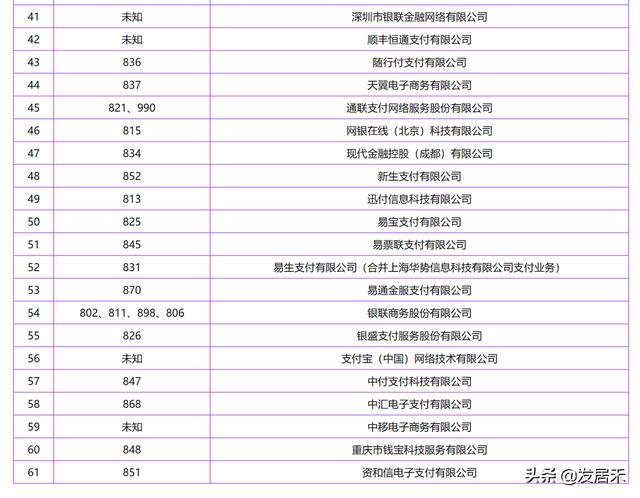 拉卡拉电签POS机：不能再乱刷了！信用卡会被银行风控，支付还存在隐患