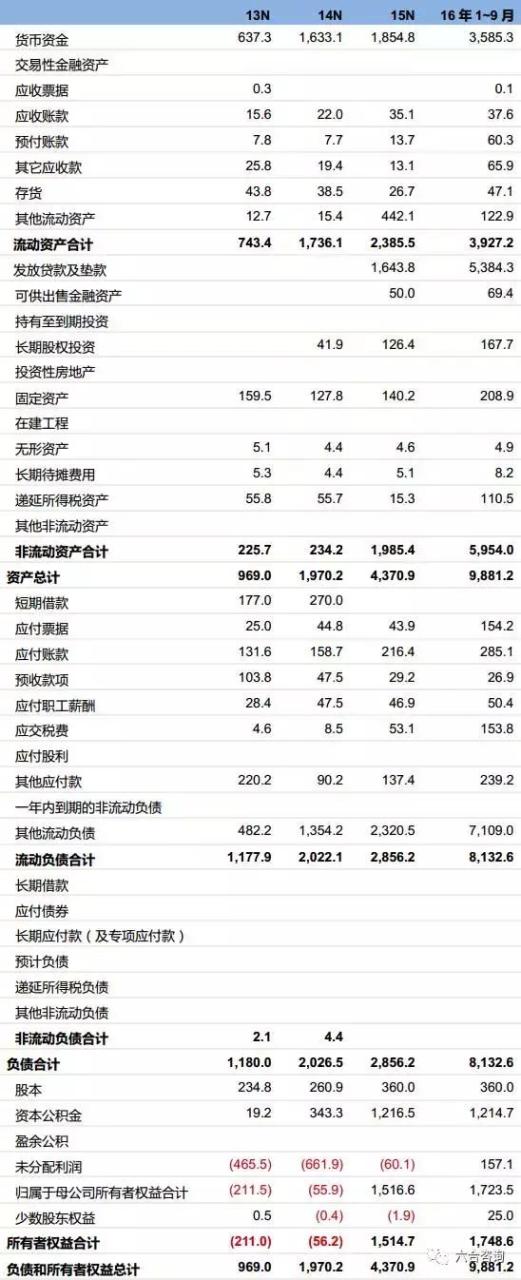 POS机扫码：拉卡拉：联想系第三方支付平台，签约400万商户，服务过亿用户