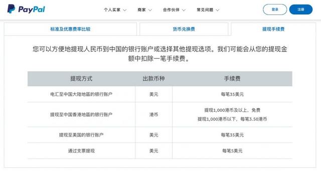 拉卡拉POS机电签版：PayPal免费提现香港账户只需手机App拍住赏钱包港币人民币互转