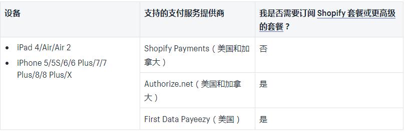 申请POS机：Shopify刷卡器（闪点）使用注意事项