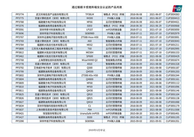 pos机怎么办理：最新通过银联卡受理终端安全认证的产品列表 仅75款智能POS、47款mPOS