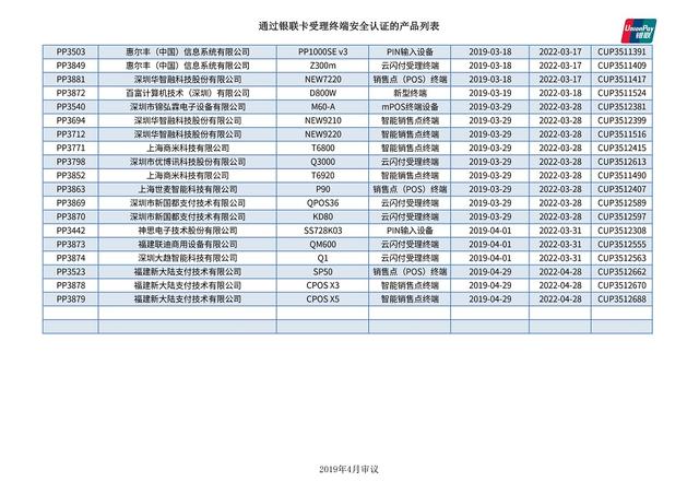 pos机怎么办理：最新通过银联卡受理终端安全认证的产品列表 仅75款智能POS、47款mPOS