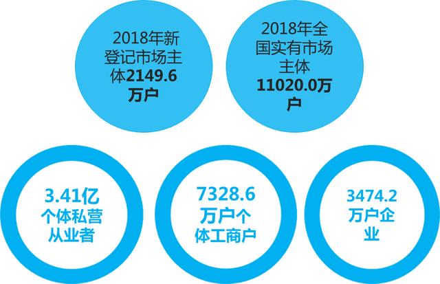 pos机刷卡：新四大发明之移动支付，与智能POS机