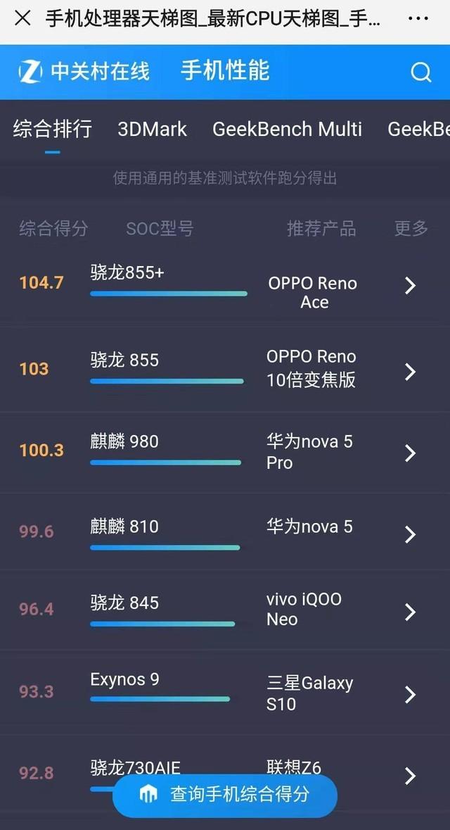 安装POS机：全能王者又将引领安卓新趋势，OPPO Reno Ace评测