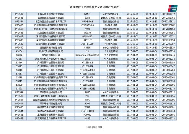 pos机怎么办理：最新通过银联卡受理终端安全认证的产品列表 仅75款智能POS、47款mPOS