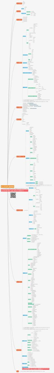 POS机费率：果然，都怕入错行呀