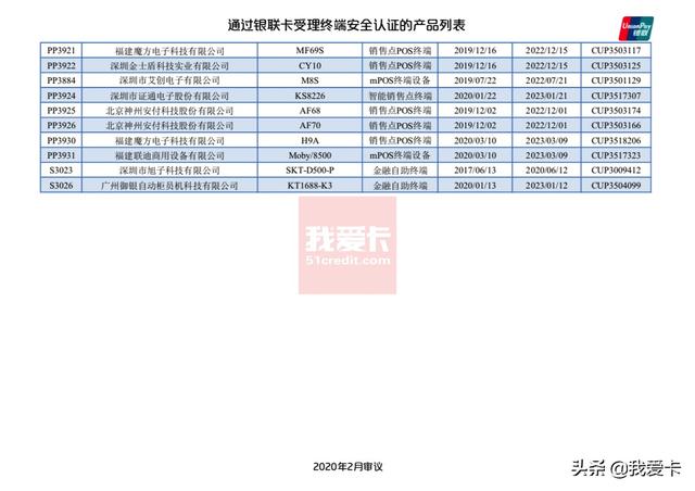 pos机刷卡：最新！银联发布通过安全认证POS产品列表，111款已失效