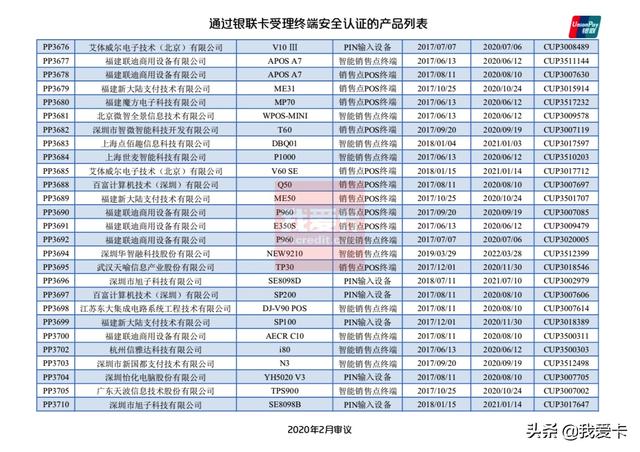 pos机刷卡：最新！银联发布通过安全认证POS产品列表，111款已失效