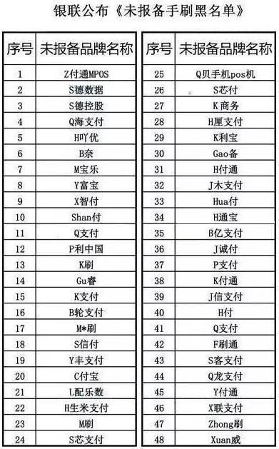 养卡POS机：z最新提额风控，七大银行提额方案，银联只认可这几家POS机