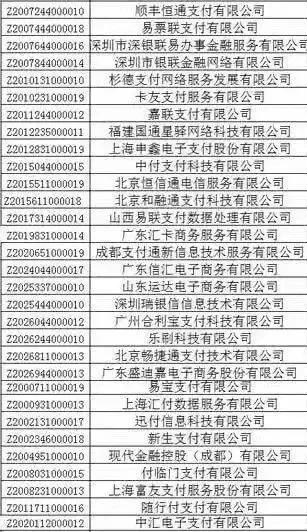 扫码POS机：新黑名单！上千家POS机被银联关停，一刷就封卡