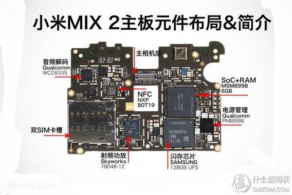 POS机费率：码农生活 ：IC卡门卡模拟探秘