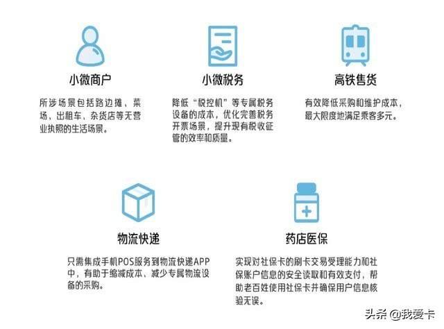 拉卡拉POS机：手机也能当POS机！又一硬件将被智能手机取代