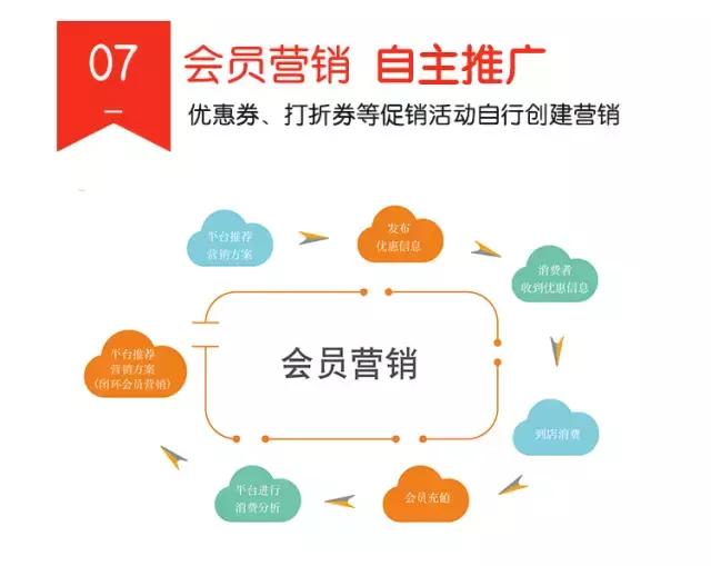 一清POS机：移动支付新潮流：智能POS一体机打开新大陆