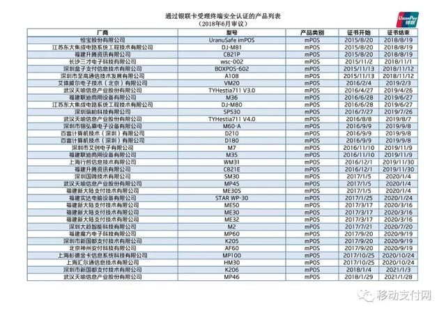 手机pos机：银联公布仅80款智能POS、46款mPOS通过安全认证