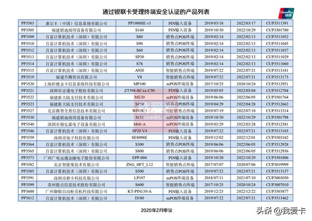 pos机刷卡：最新！银联发布通过安全认证POS产品列表，111款已失效