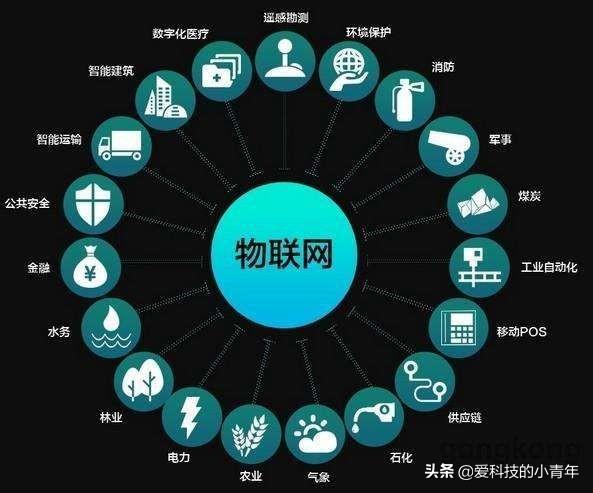 拉卡拉pos机：图便宜入手物联网卡，高流量低资费，“特权”卡不一定真好用