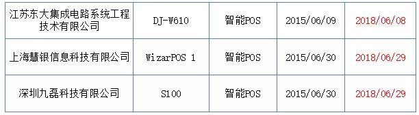 POS机安装：注意！银联公布最新认证mpos、智能pos名单！