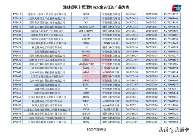 pos机刷卡：最新！银联发布通过安全认证POS产品列表，111款已失效