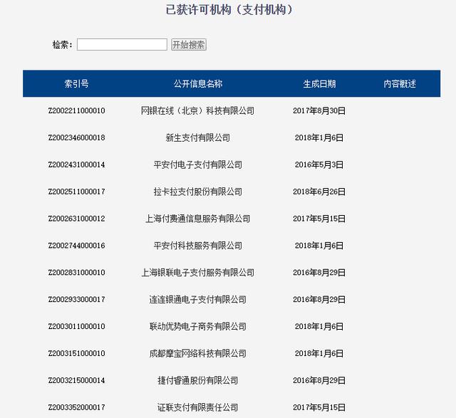 拉卡拉POS机办理：日常刷信用卡怎么去选择POS机